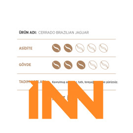 FACTORY WHOLESALE FILTER COFFEE BRAZIL – CERRADO BRAZILAN JAGUAR 250G